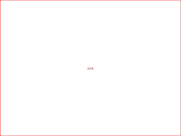 Hyundai Kona HEV 1.6 GDI DT Style Sky Red